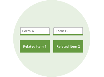 Grouping Related Items Diagram