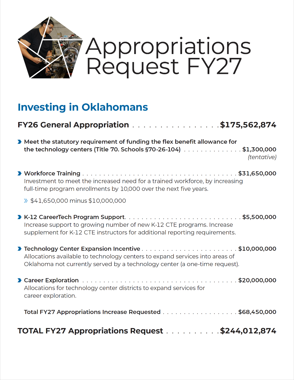 Oklahoma CareerTech Appropriations Request 2026 cover image