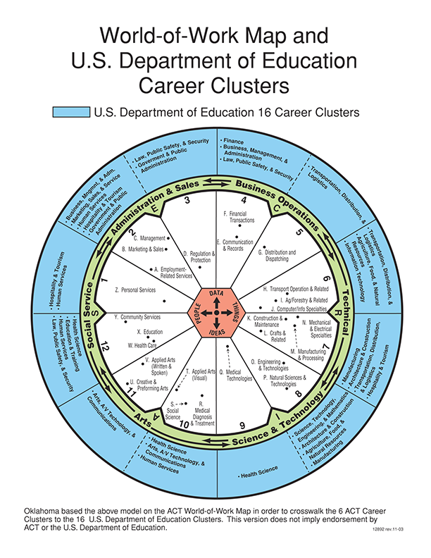acc ccr world of work and career clusters crosswalk World of Work and Career Clusters Crosswalk