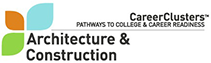 ac architecture and construction career cluster image AC - Architecture And Construction Career Cluster Image