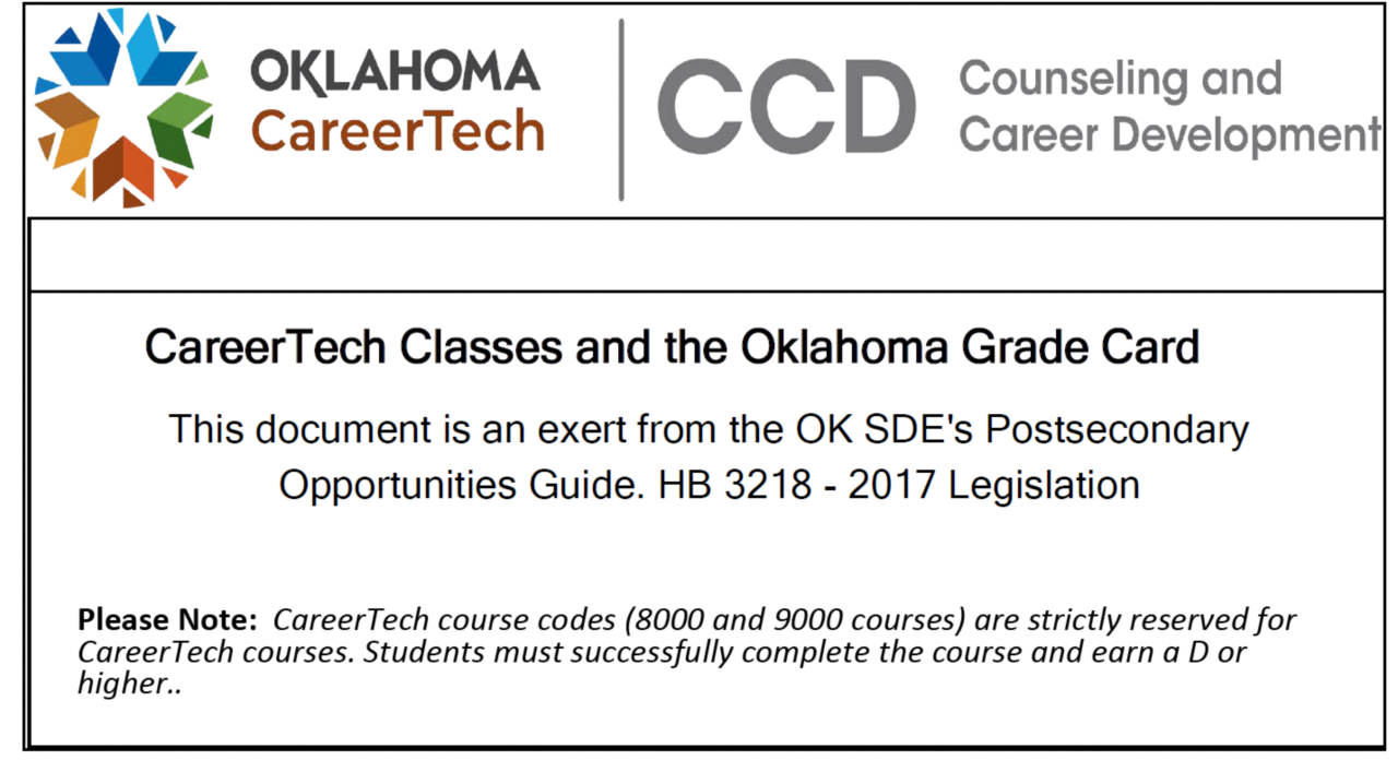 CareerTech Classes and the Oklahoma Grade Card
