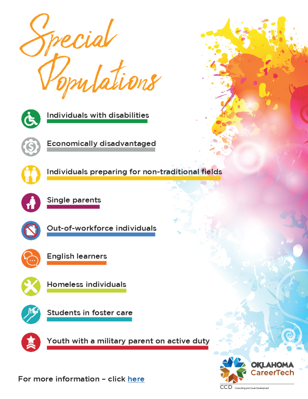 Special Populations One pager