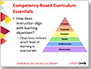 Competency-Based Education Curriculum Essentials