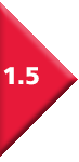 red1.5 red1.5