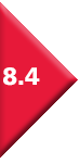 8.4 8.4