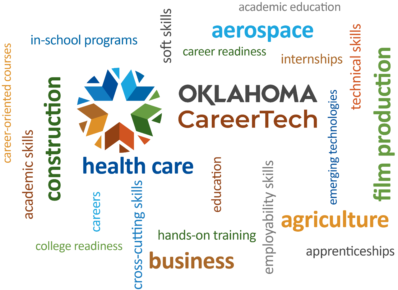 ok-ct-word-graphic-getty-images-1136021290