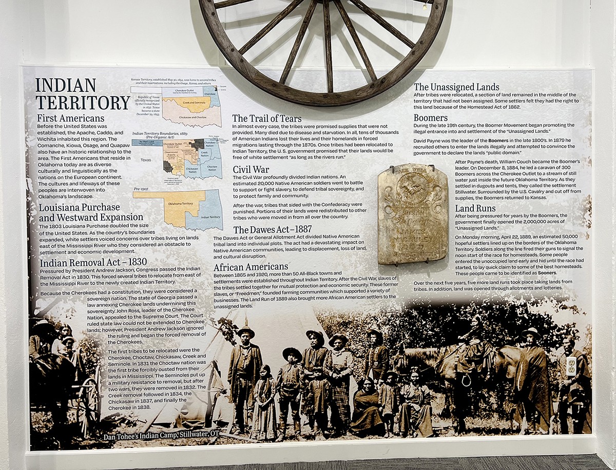 Oklahoma CareerTech Printing, Distribution and Client Services Division created and installed wall wraps at the Stillwater History Museum.