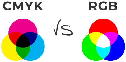 CMYK vs. RGB color comparison spheres