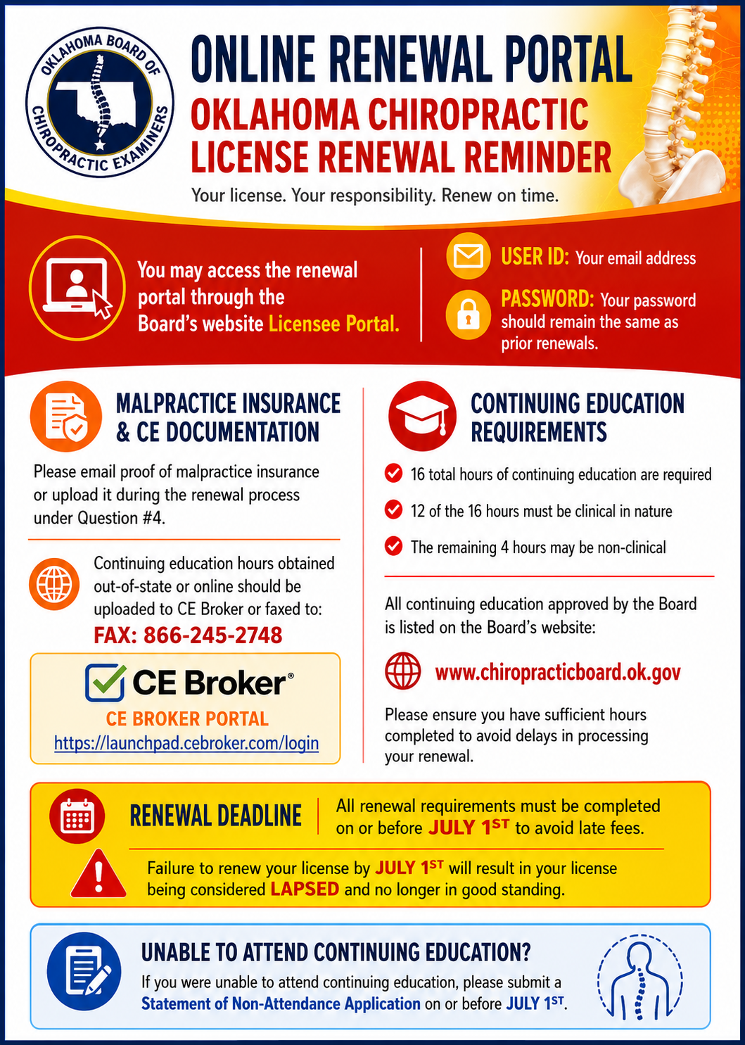 Link to Renewal