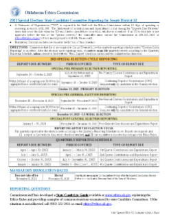 2023 Special SD32 CC Reporting Calendar.pdf