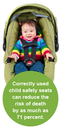 certified car seat check