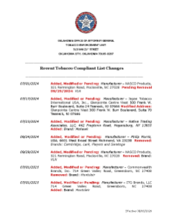 Recent Changes August 2026