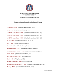 Tobacco Compliant List by Brand Name August 2026
