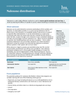 Naloxone Distribution 2025.pdf