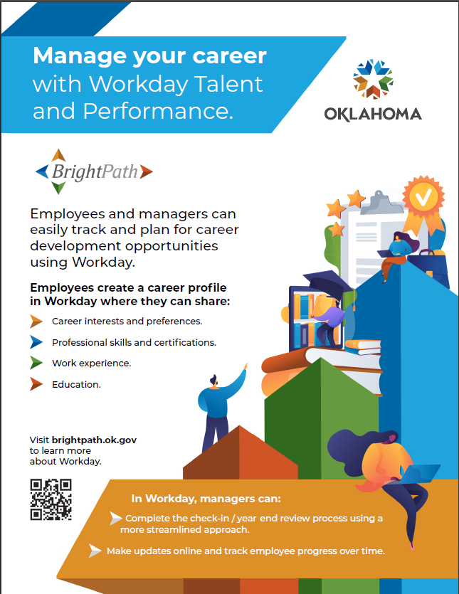 Workday Talent and Performance