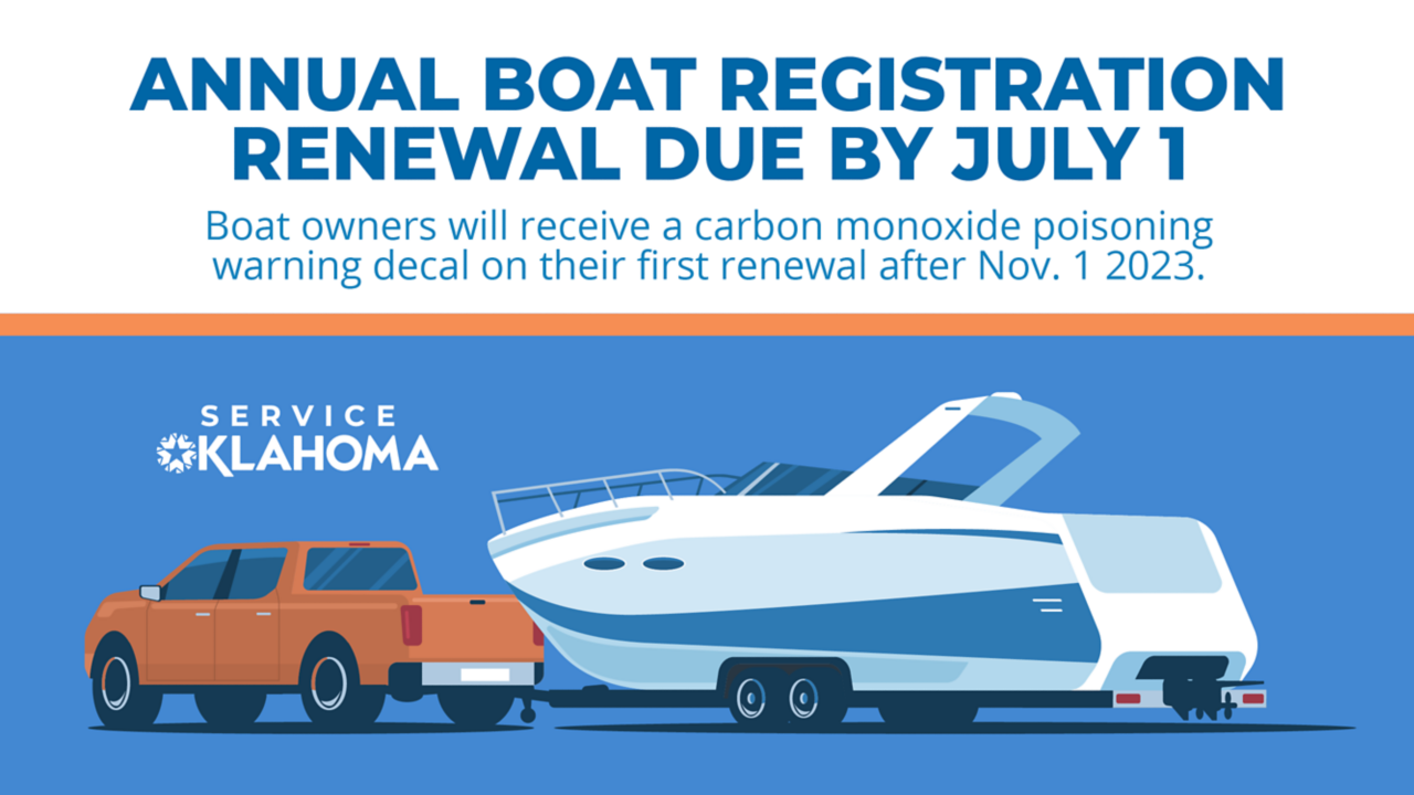 PR Service Oklahoma Reminds Boat Owners of July 1 Registration