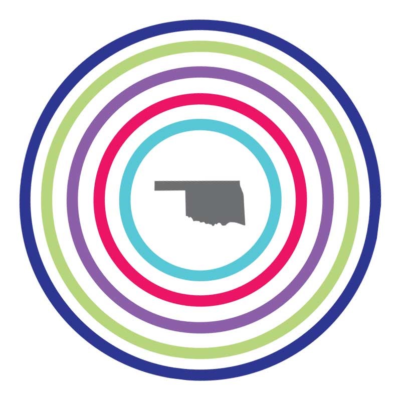 Supporting Families Community of Practice