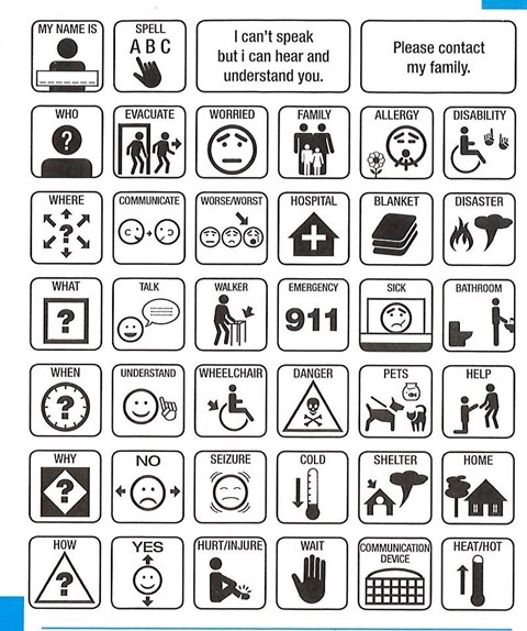 Pictures to help individuals communicate in their wants, needs, and thoughts in English
