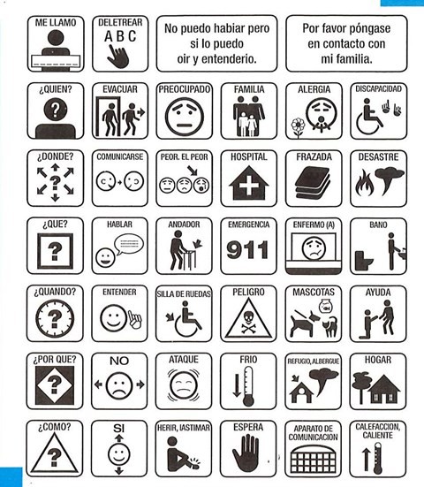 Pictures to help individuals communicate in their wants, needs, and thoughts in Spanish