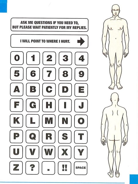 Pictures to help individuals communicate in their wants, needs, and thoughts in English