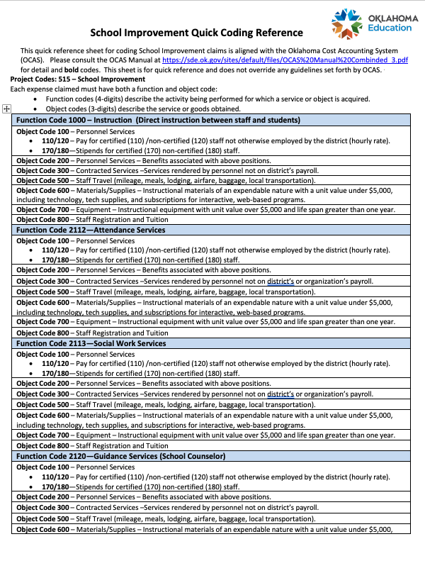 Budgets and Claims