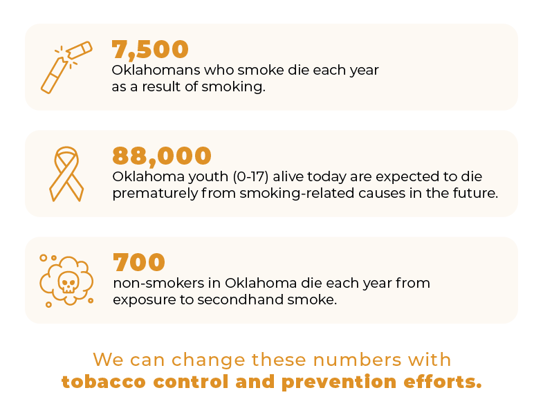 tobacco attestation oklahoma Tobacco Prevention