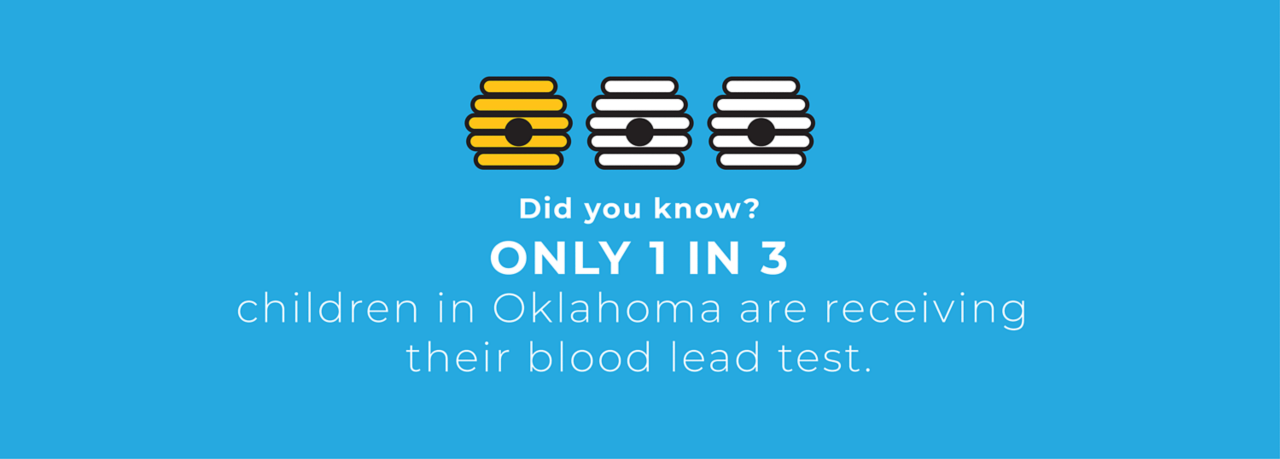 Did you know? Only 1 in 3 children in Oklahoma are receiving their blood lead test.