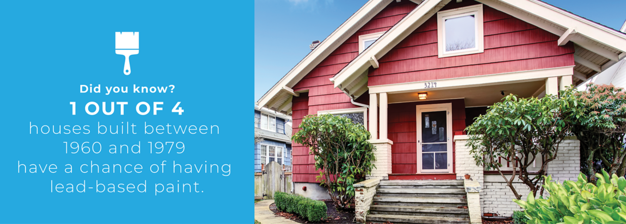 Did you know? 1 out of 4 houses built between 1960 and 1979 have a chance of having lead-based paint.