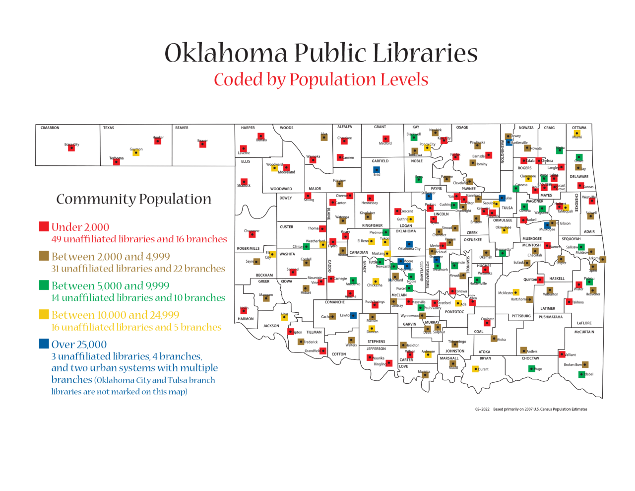 Libraries by Population Levels
