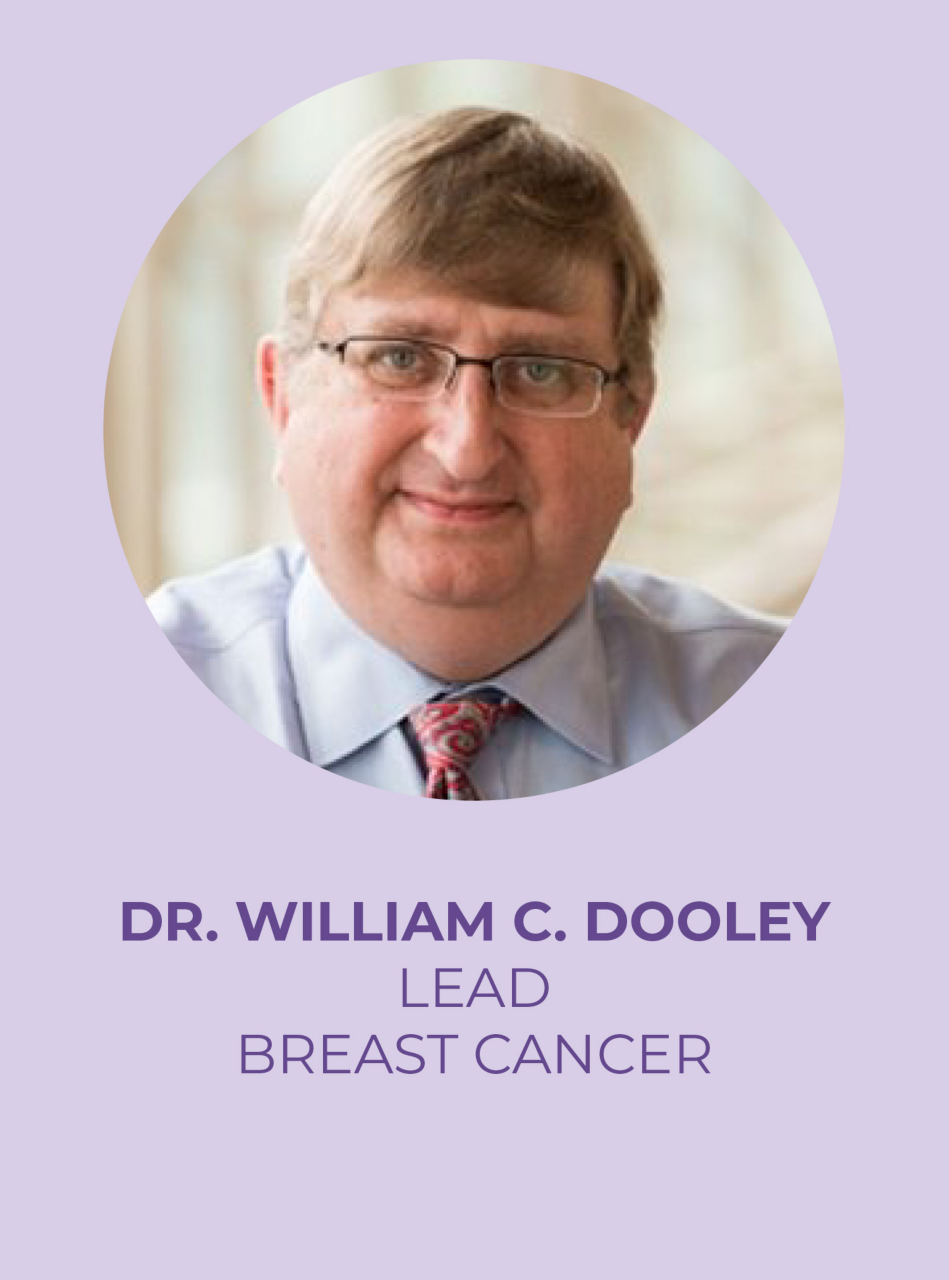Dr. William C. Dooley