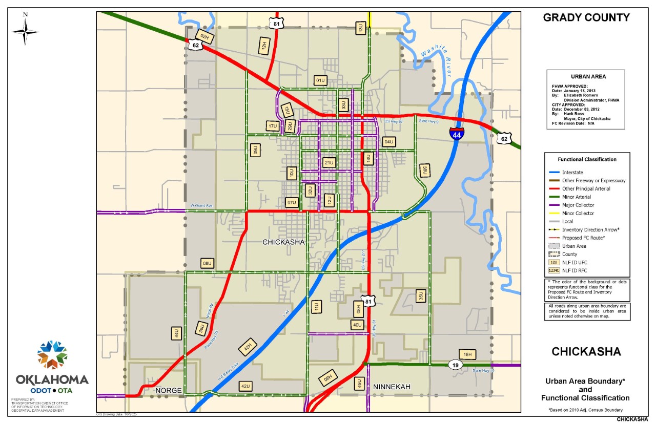Vdot Functional Classification Map UFC