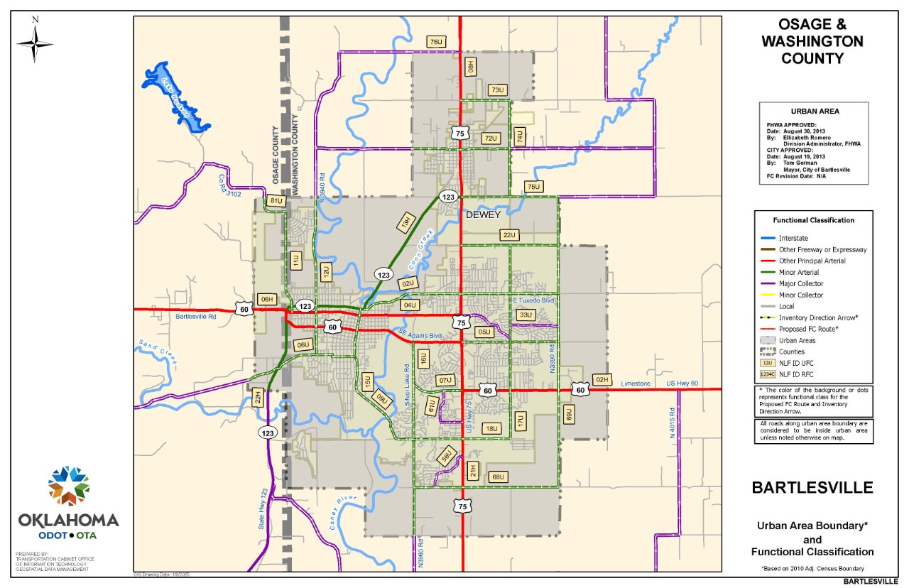 Vdot Functional Classification Map UFC