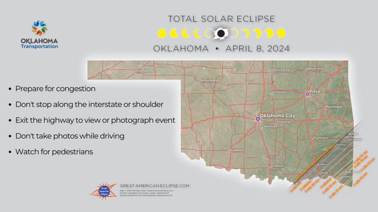 March Content  - ODOT Commission Eclipse