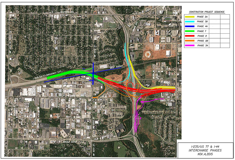 I235_I44_Project_Sequencing _11-5-15 /content/dam/ok/en/odot/images/2016.05.02-sequence-with-no-years-web.jpg