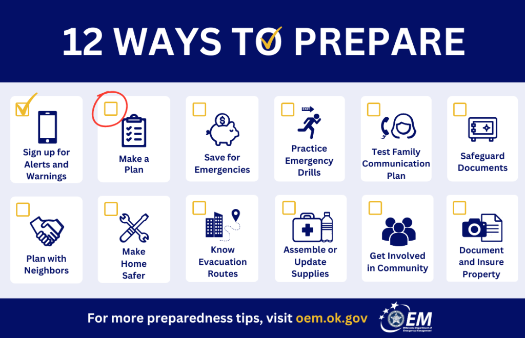 Plan Prepared Make A Plan Be Prepared