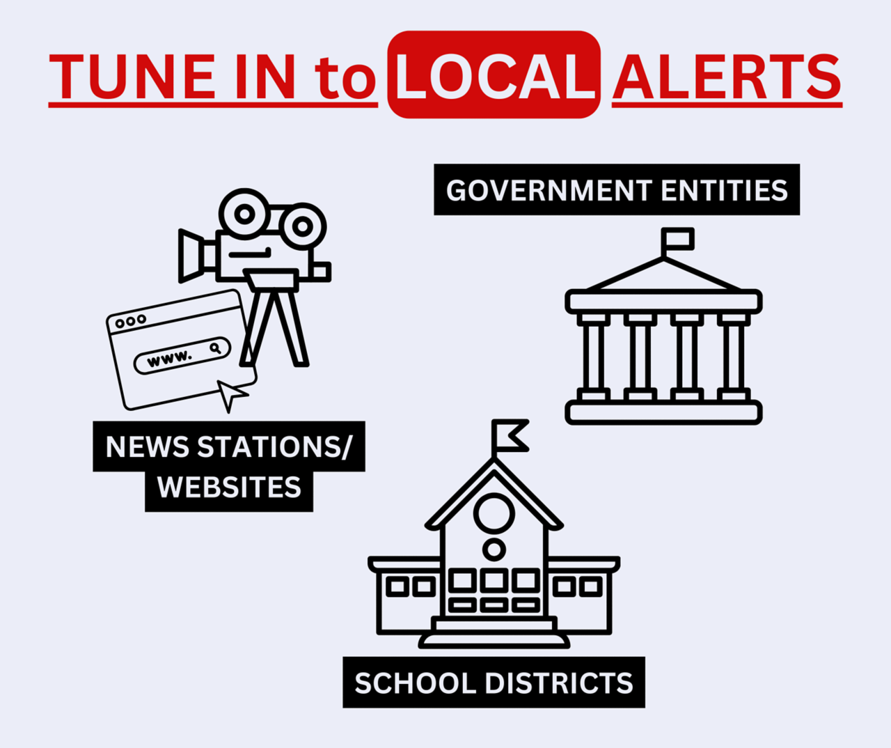 Tune in to Local Alerts, government entities, news station/websites, school districts.