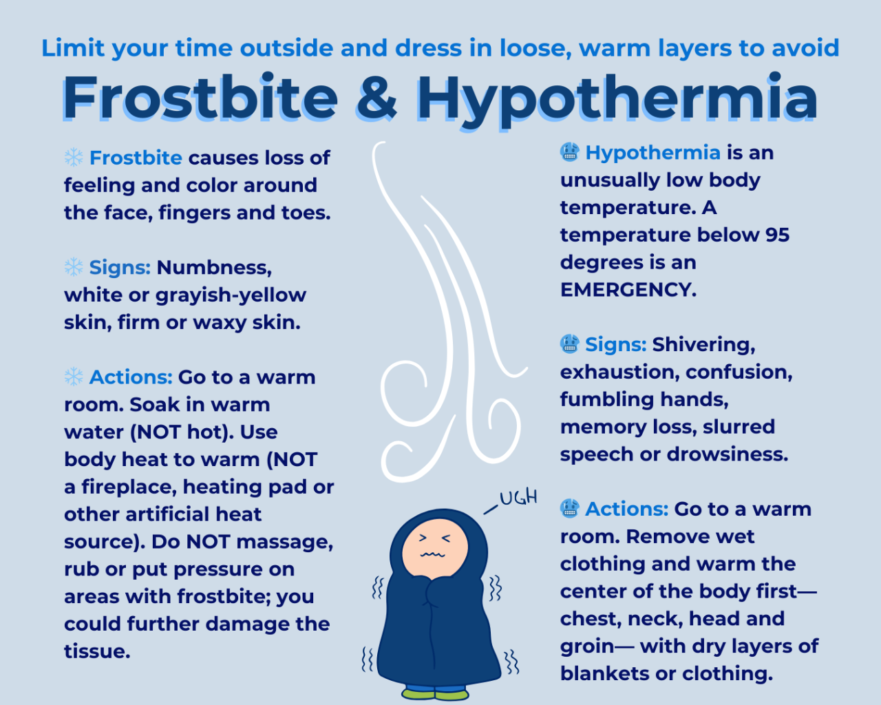 Limit your time outside and dress in loose, warm layers to avoid Frostbite and Hypothermia.  