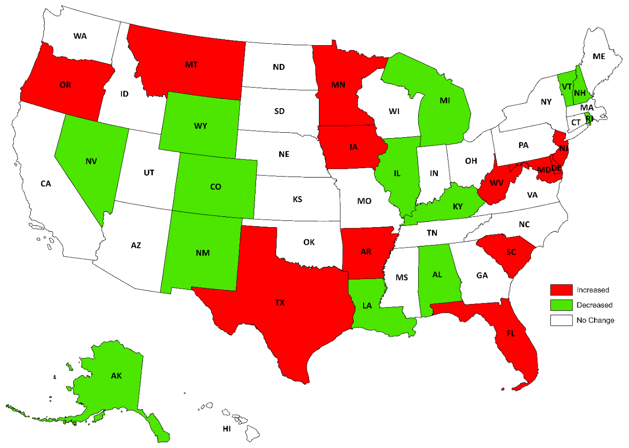 Current Labor Market Conditions
