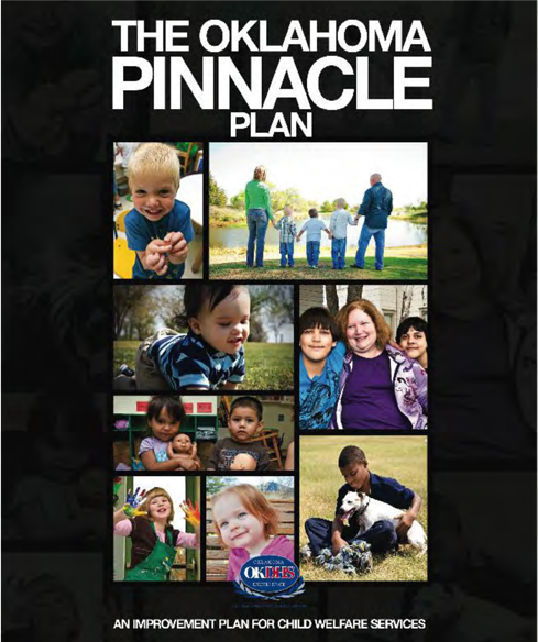 PinnaclePlanCover PinnaclePlanCover
