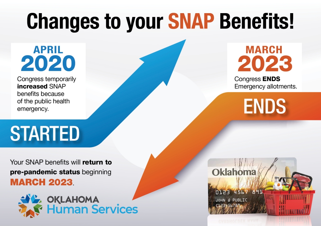 Using Your SNAP Benefits - Hunger Free Colorado