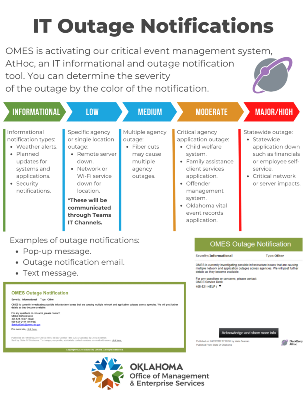 Information on the OMES IT critical event management system, AtHoc.