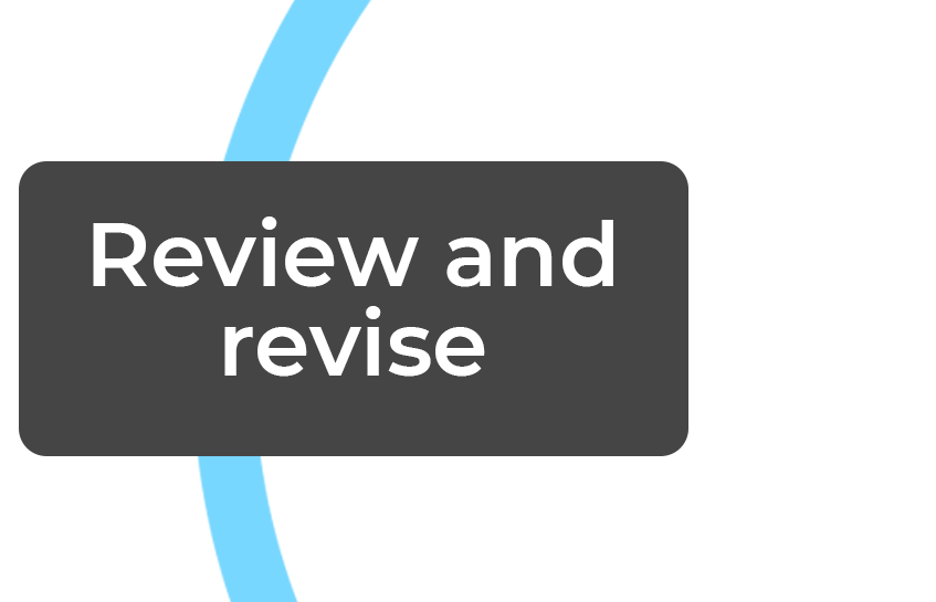 Review and revise