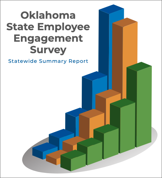 Oklahoma State Employee Engagement Survey Statewide Summary Report
