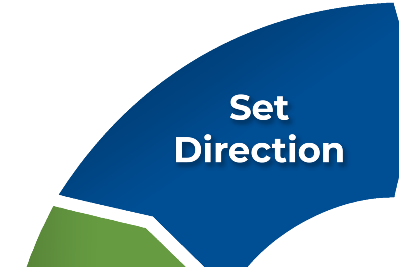 Set Direction