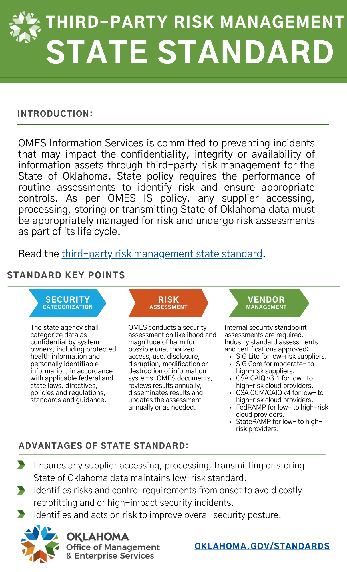 State Standard Flyers State Standard Flyers
