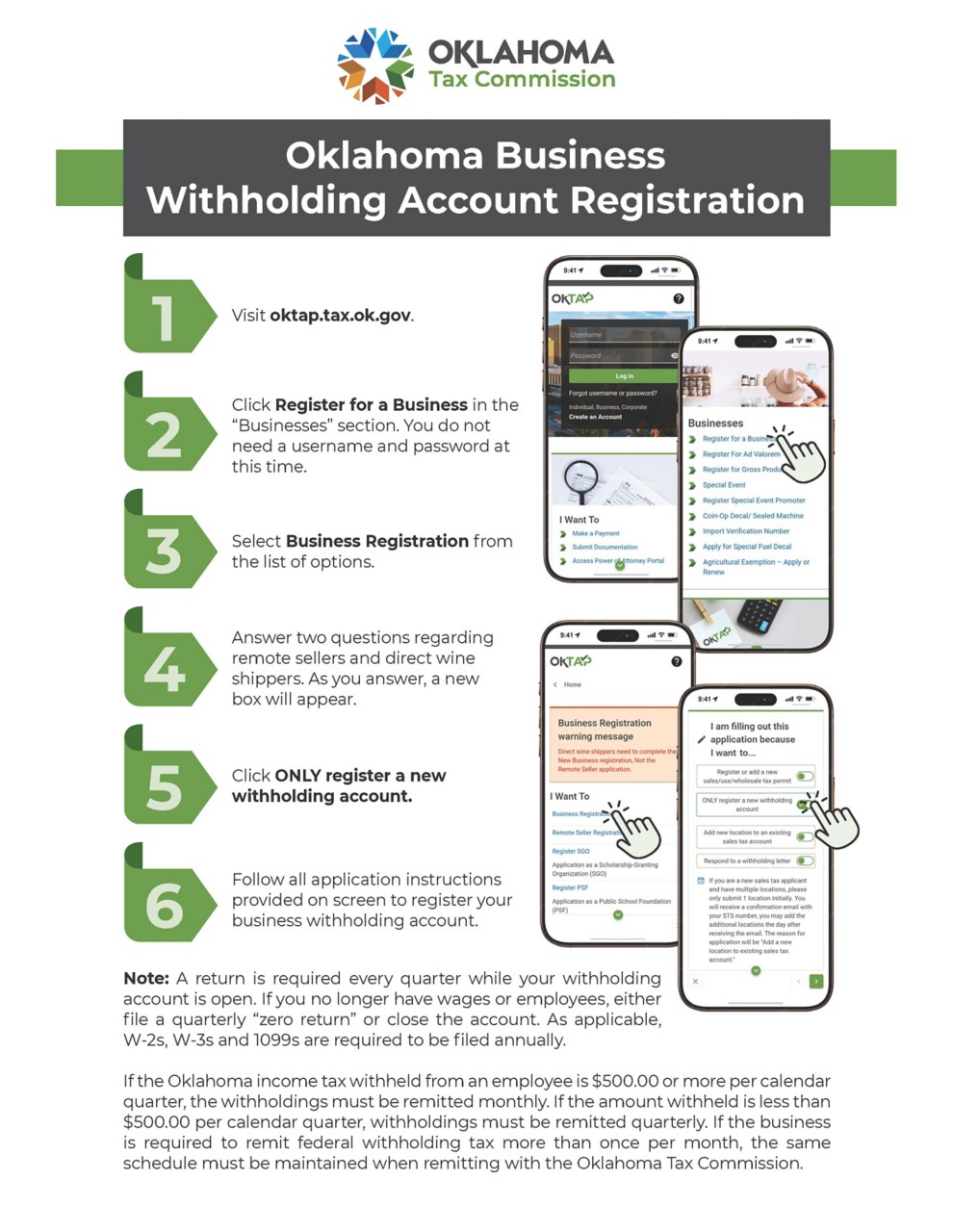 Thumbnail image linking to an infographic explaining how to register an Oklahoma business withholding account.