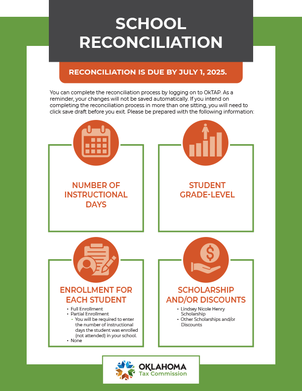 Parental Choice Tax Credit Infographic