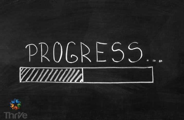 Our Progres October | How to Monitor Your Progress