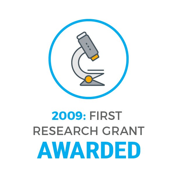 2009: First Research Grant Awarded - microscope icon