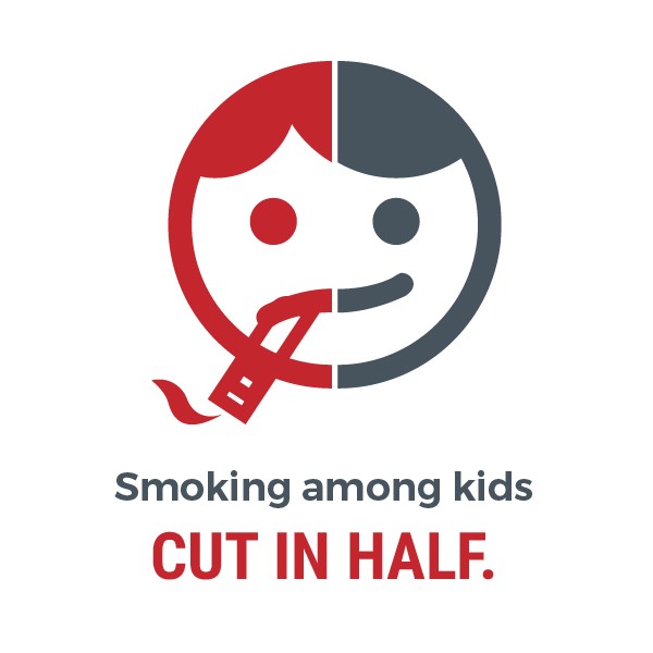 Smoking among kids has been cut in half